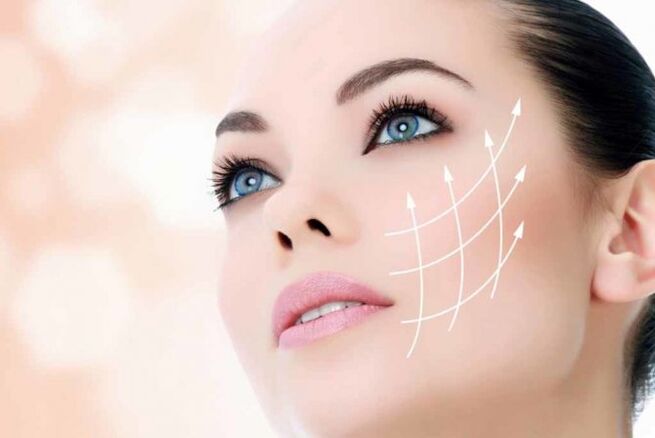 Método moderno para reafirmar la piel de la cara con mesothread